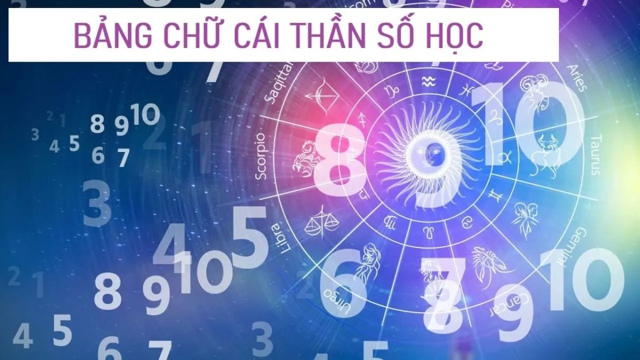 bảng chữ cái thần số học