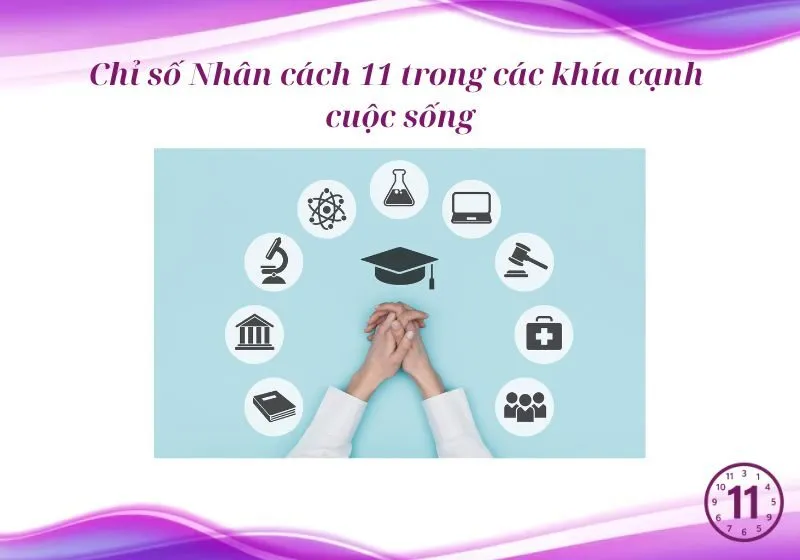 chỉ số nhân cách 11