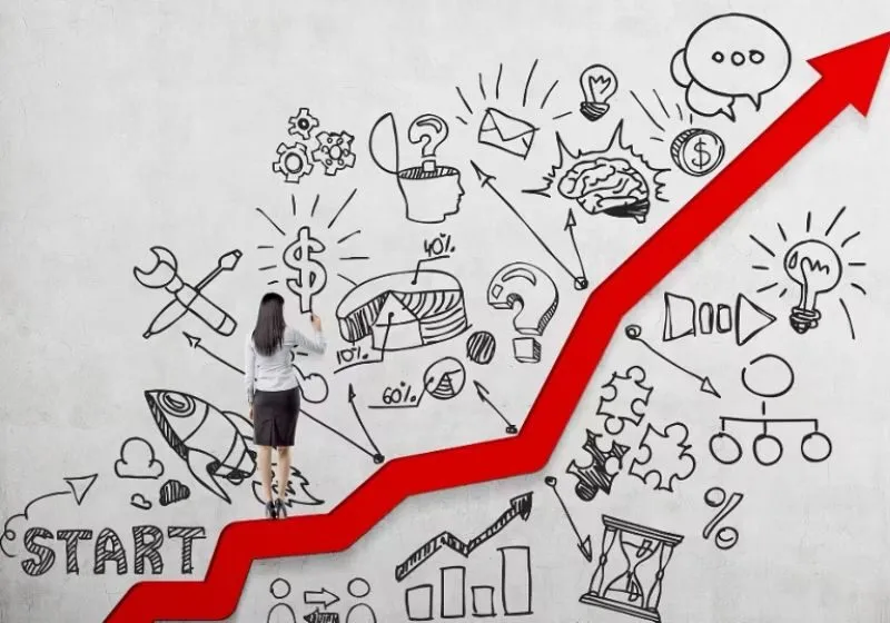 Cân Bằng Chỉ số Nhân cách 2