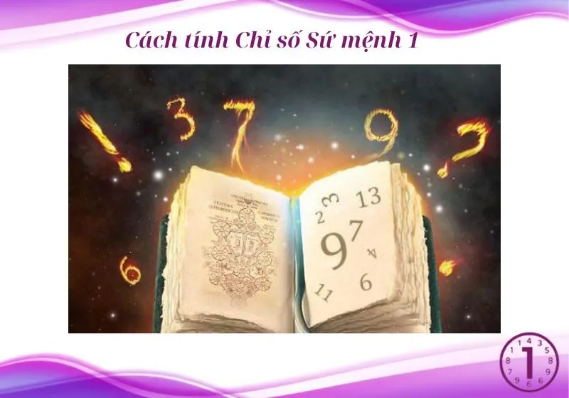chỉ số thử thách sứ mệnh 1 