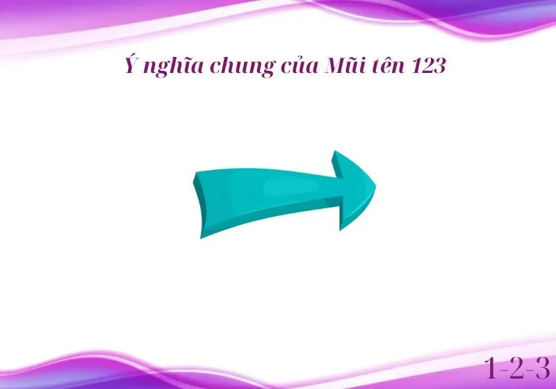 mũi tên 123
