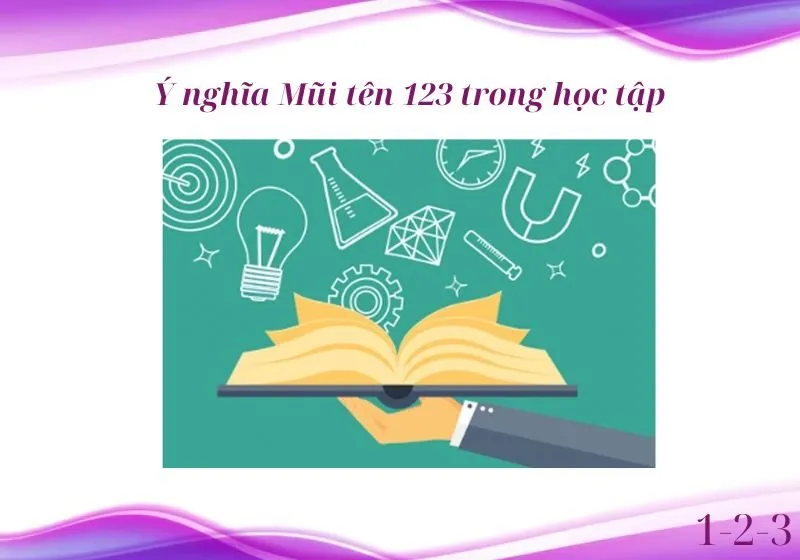 trục mũi tên 123