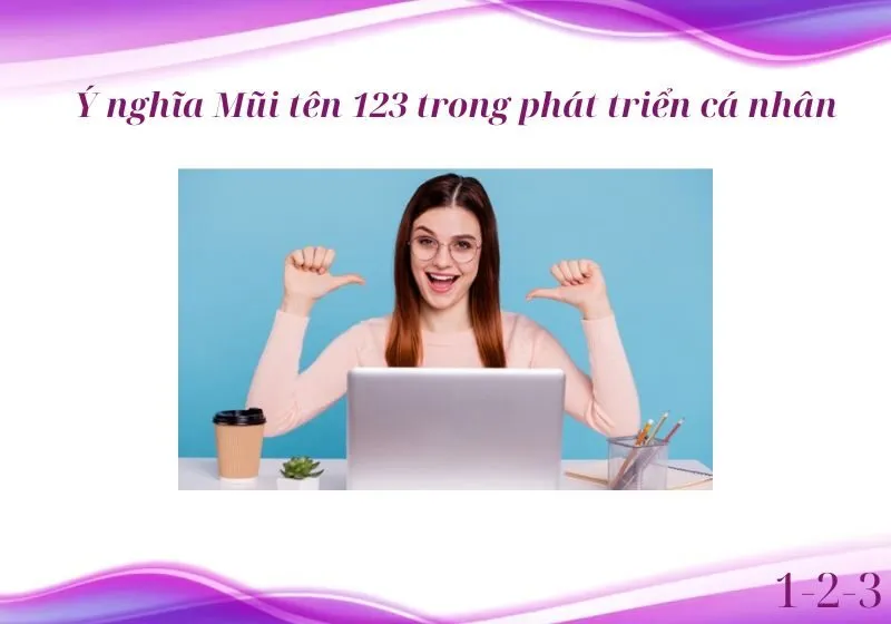 trục 123 thần số học