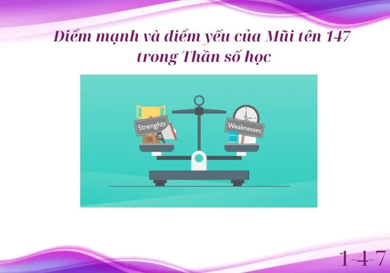 trục 147 thần số học