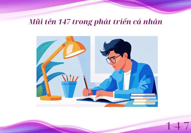 mũi tên 147 thần số học