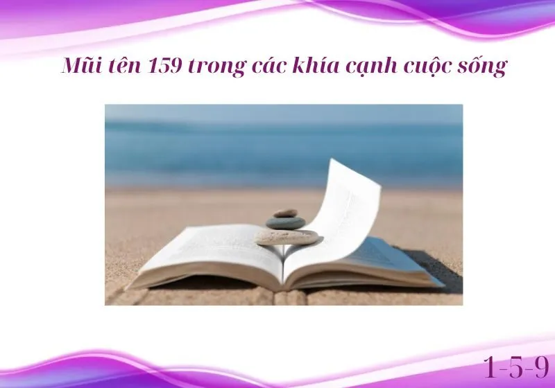 mũi tên 159 là gì