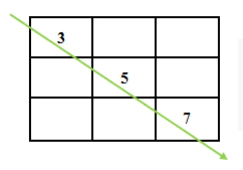 mũi tên trống 357 