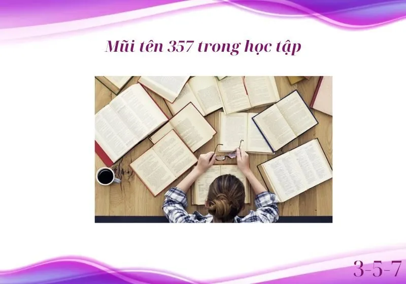mũi tên 357 trong thần số học 