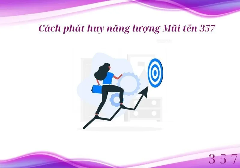 trục 357 thần số học