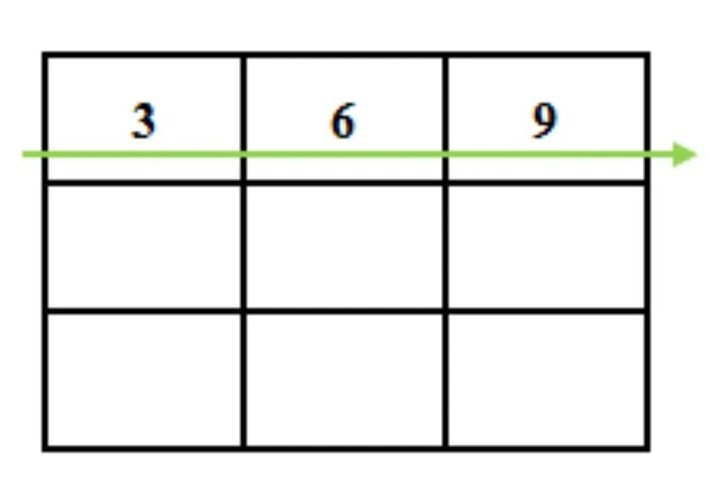 mũi tên trống 369 