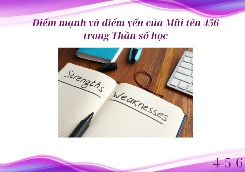 mũi tên 456 trong thần số học 