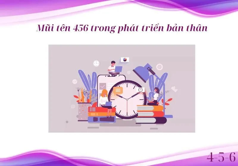 mũi tên uất hận 