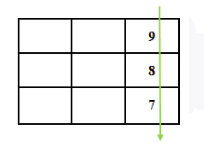 mũi tên trống 789