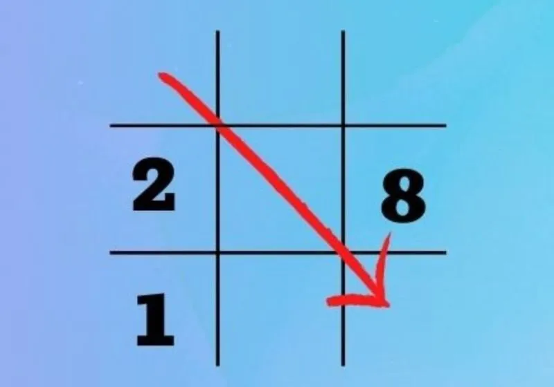 các mũi tên trong thần số học 