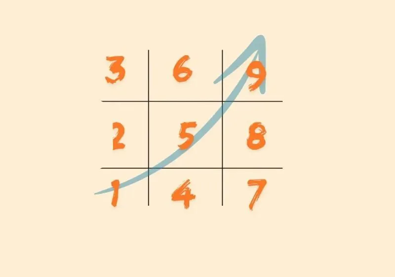 mũi tên thần số học là gì 