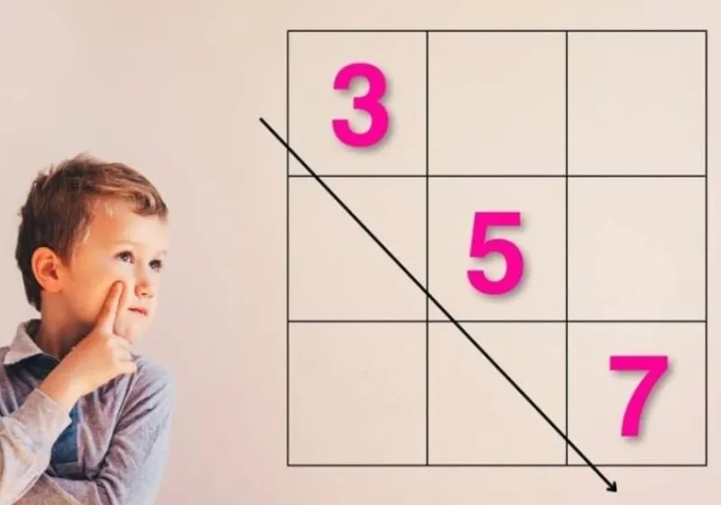 mũi tên thần số học theo tên