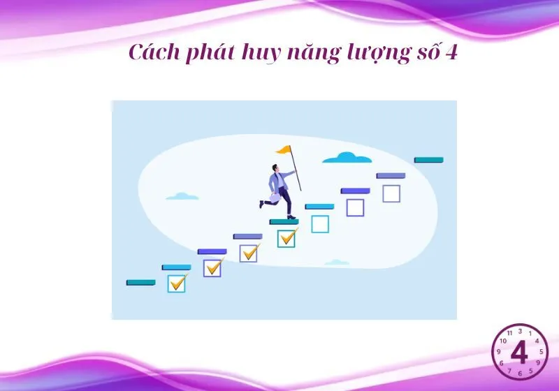 nhiều số 4 trong biểu đồ ngày sinh