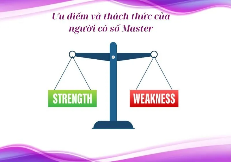 Số Master trong thần số học