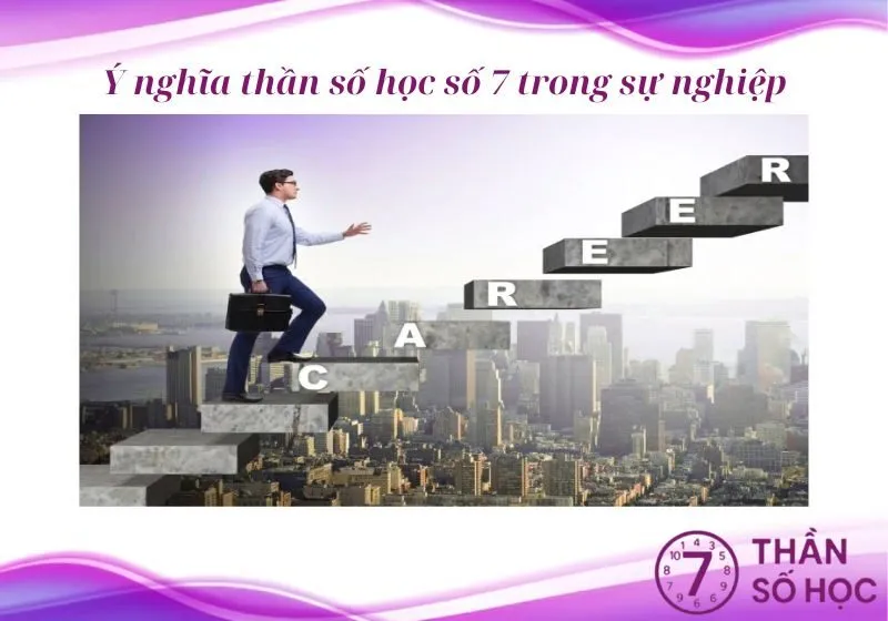 giải mã số học 7