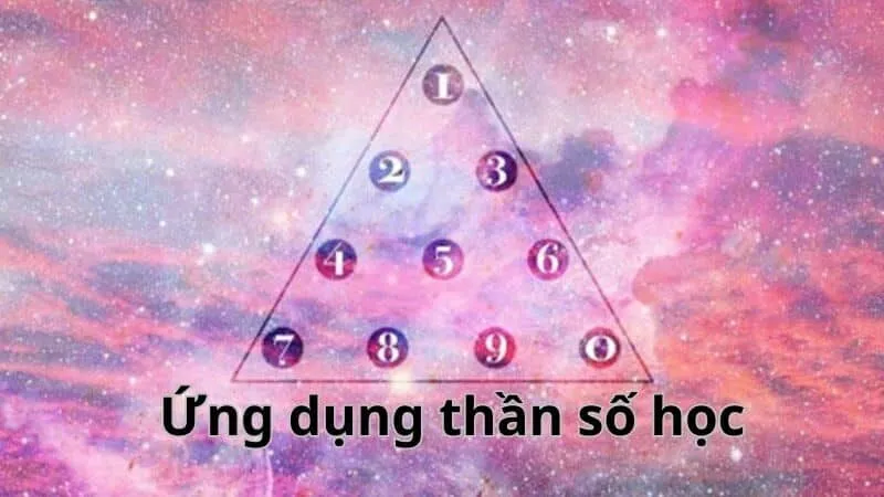 Tra cứu thần số học có nhiều ứng dụng